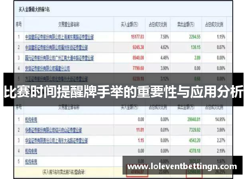比赛时间提醒牌手举的重要性与应用分析